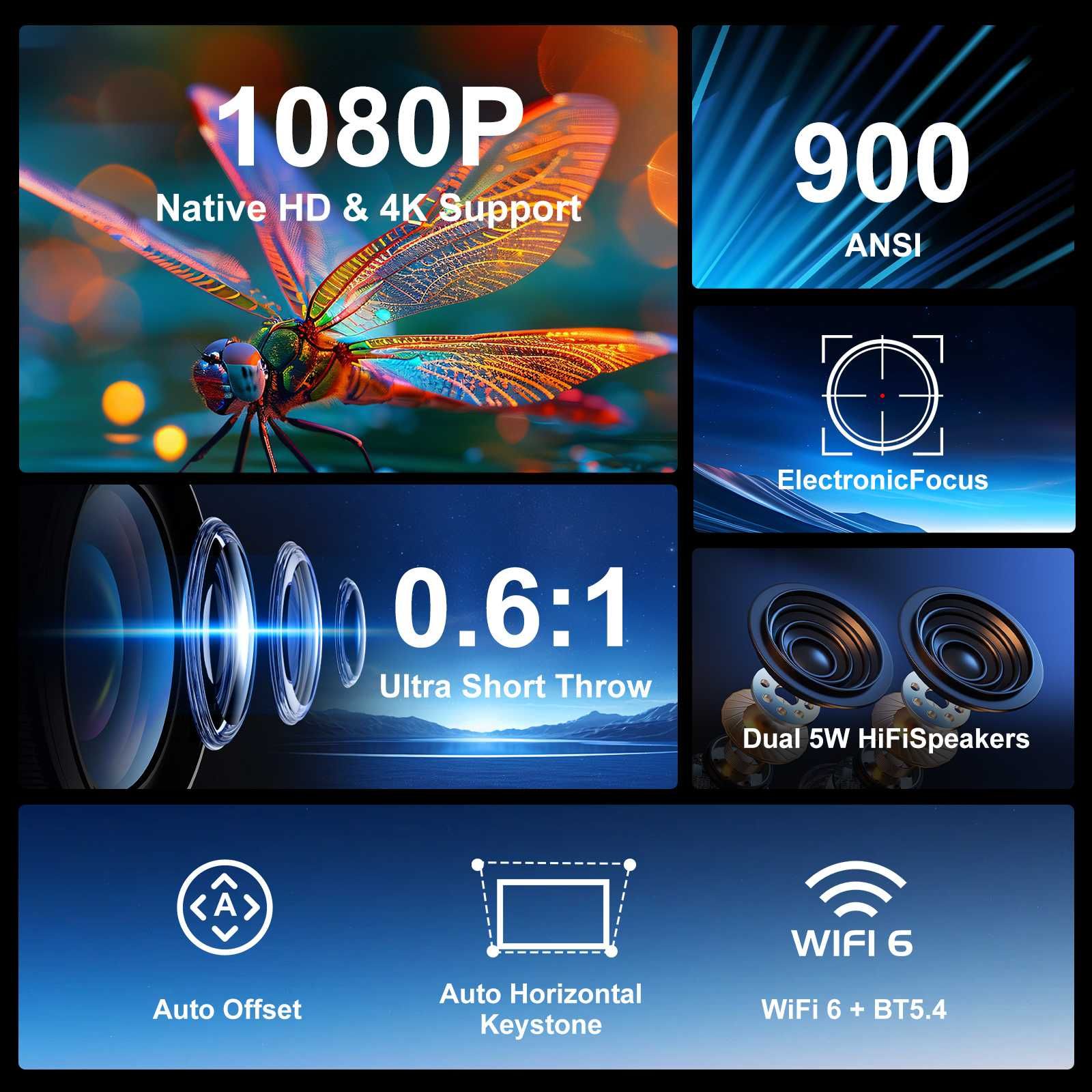 PROJEKTOR Magcubic HY450 Android WIFI LED BT 4K 8K 900 ANSI