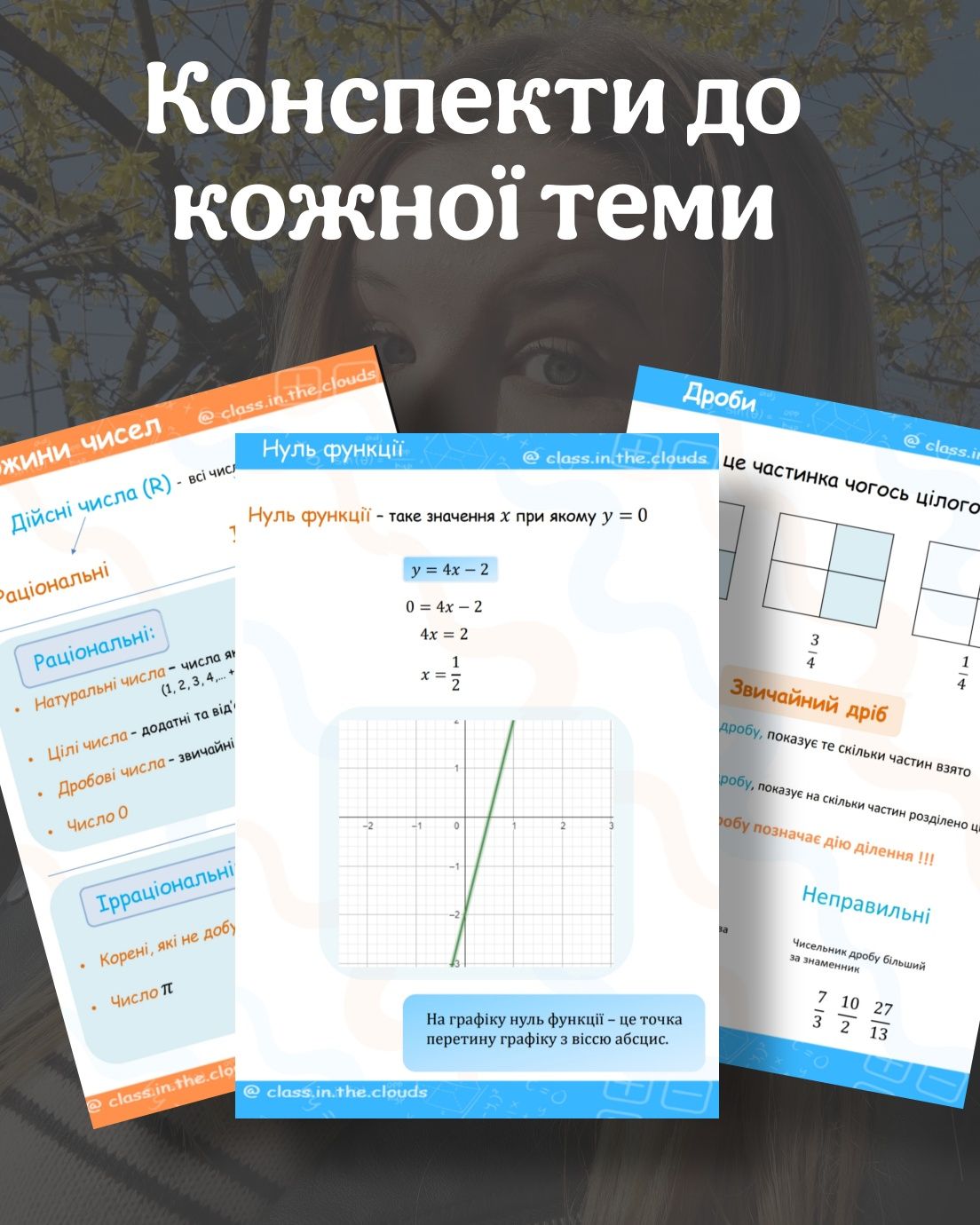 Репетитор з математики.  Підготовка до НМТ. Перший урок БЕЗКОШТОВНИЙ
