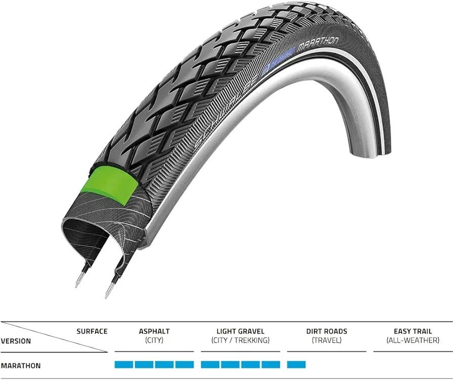 Schwalbe Marathon 28 x 1,75 opona przewodowa z Greenguard Reflex 985 g