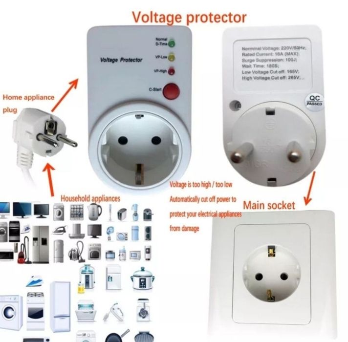 Захист від перенапруги домашньої техніки при тому що зараз.