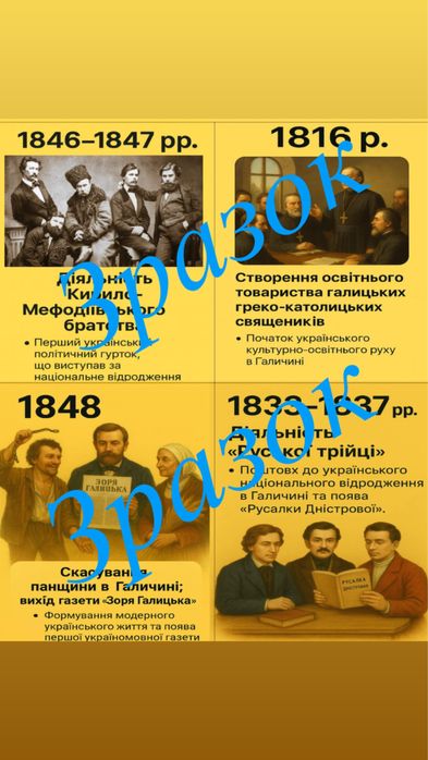 Флеш-картки по датах з історії України
