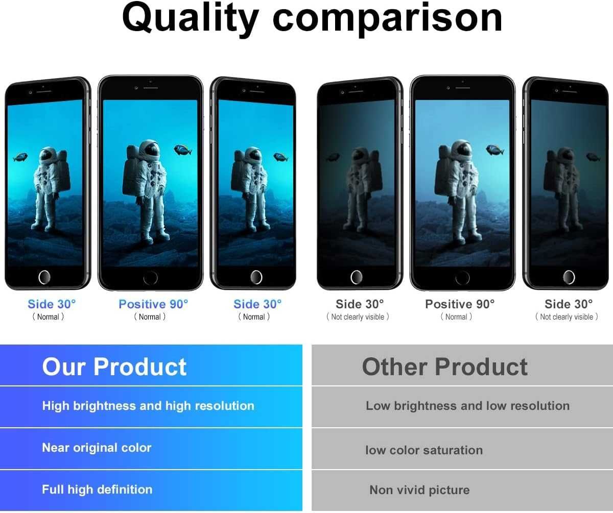 Wyświetlacz Ekran Dotyk LCD Do Apple iPhone 8 Plus Black