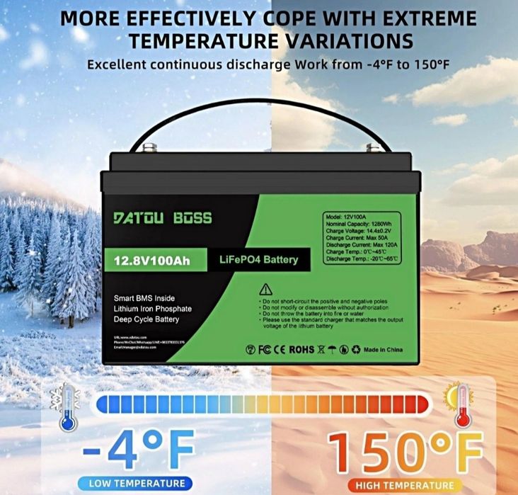 Акумулятор LiFePo4 12В 100А/год .(пишіть на viber.)