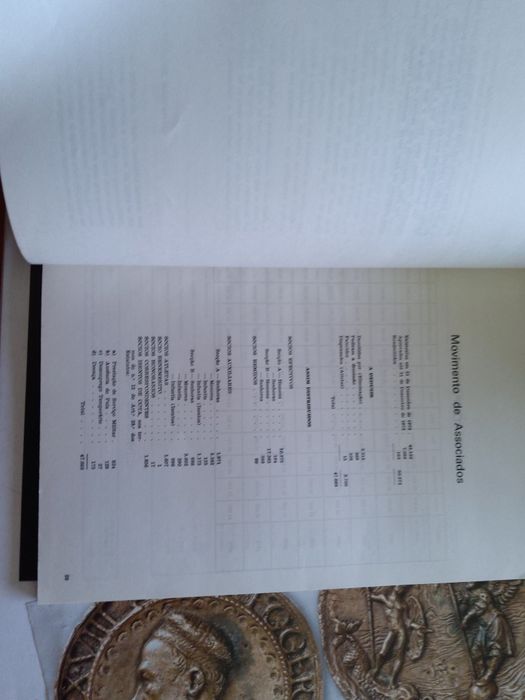 11324#F C Porto livro antigo relatório contas 1973
Preço € 6,00
