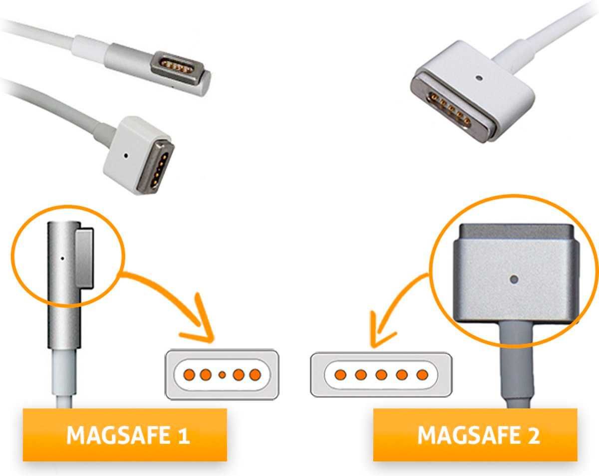 Зарядка Apple 60W Magsafe 1 для MacBook Pro 13 Air 2009 2010 2011