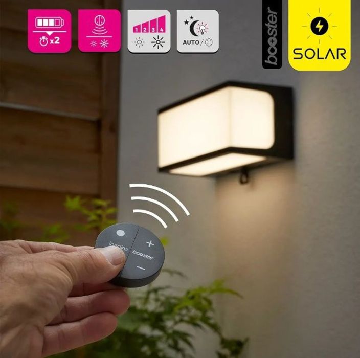 БЛЭКАУТ Настенный фонарь Inspire Telin