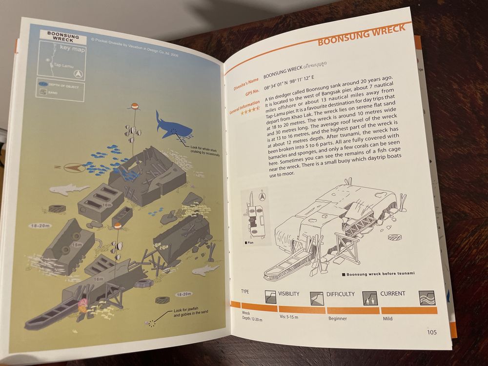 Przewodnik Similan  pocket divesite eng.