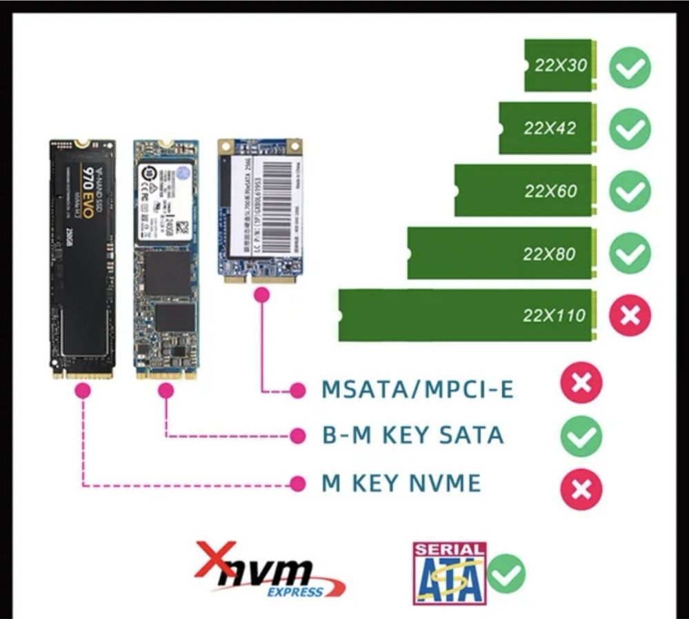 Adapter przejściówka dysku M2 SATA do SATA 3 | 2.5" SSD | 6 Gbit/s