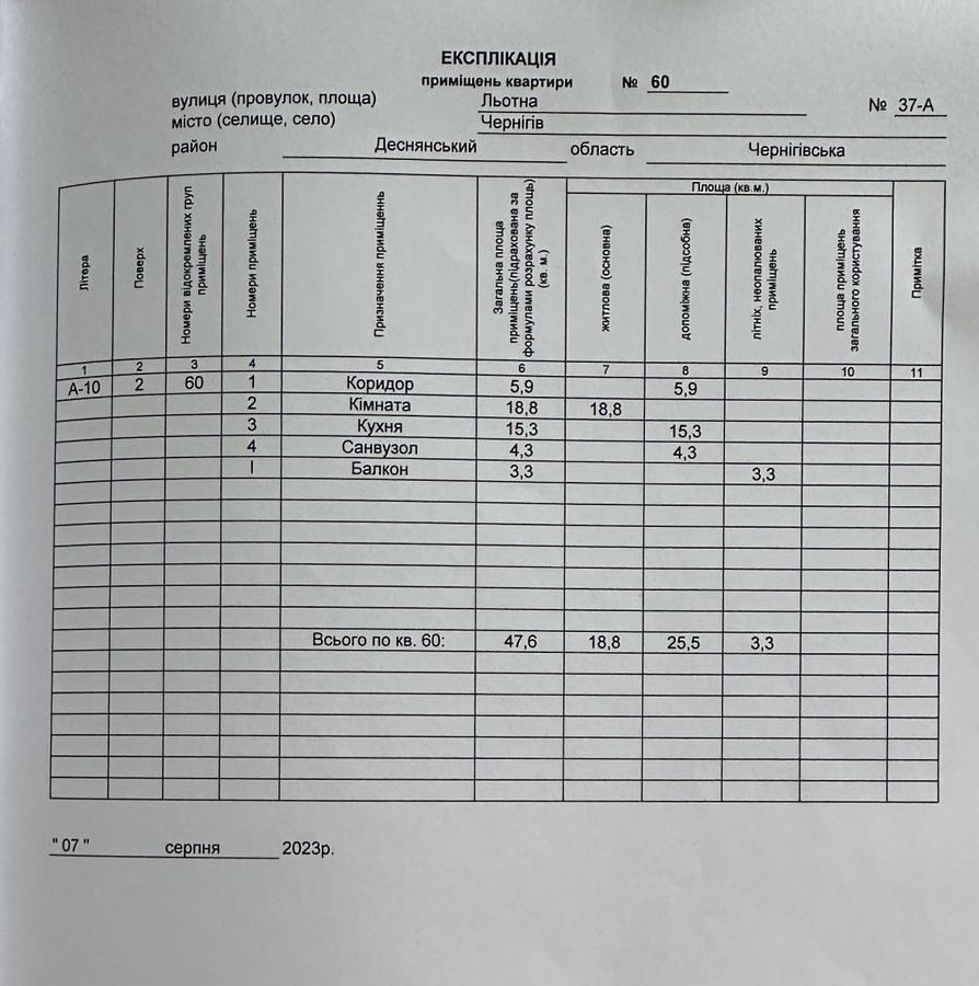 Продам 1 ком новый дом ЖК Авиатор Летка