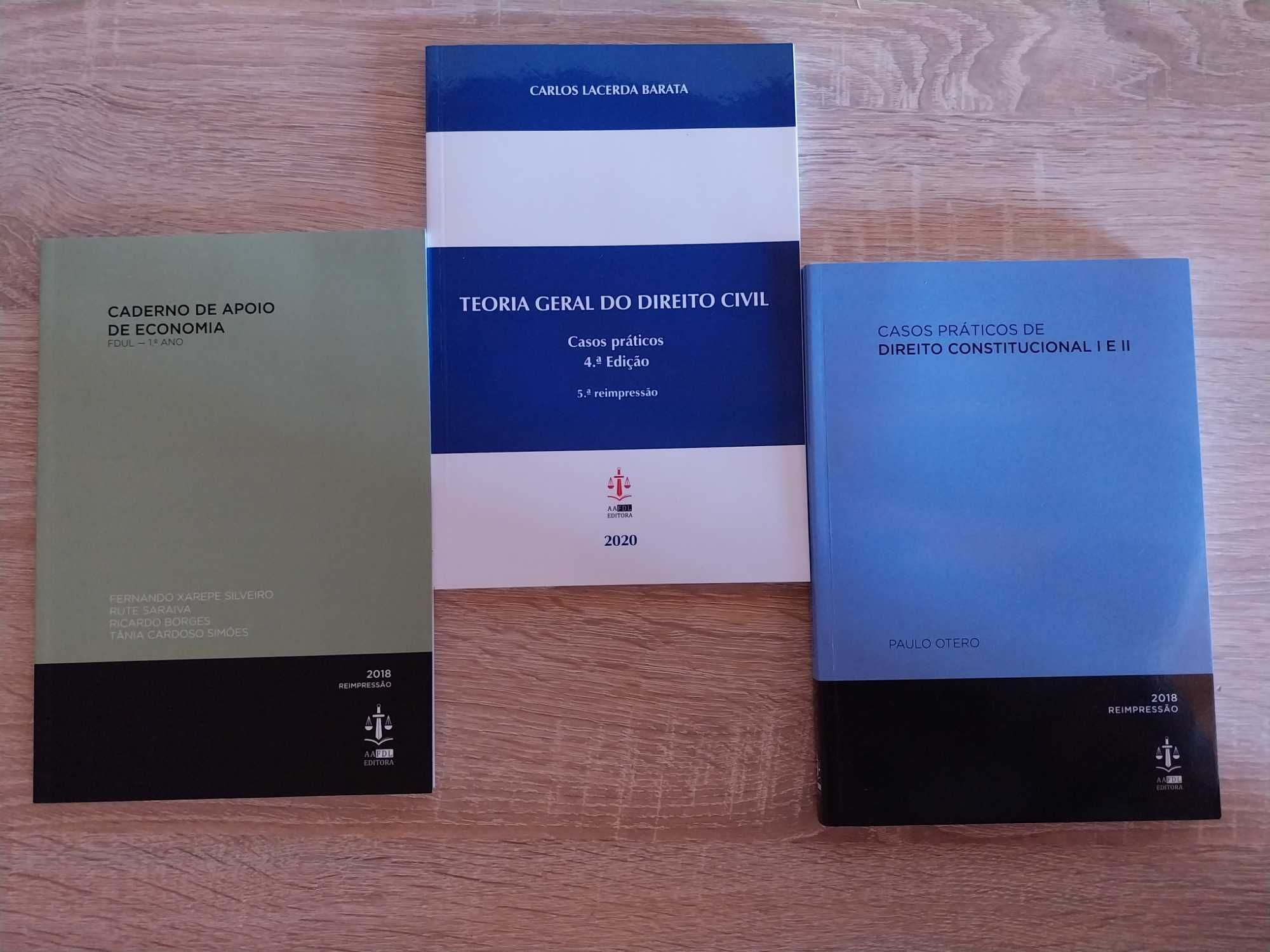 Casos Práticos: Teoria Geral Direito Civil + Constitucional + Economia