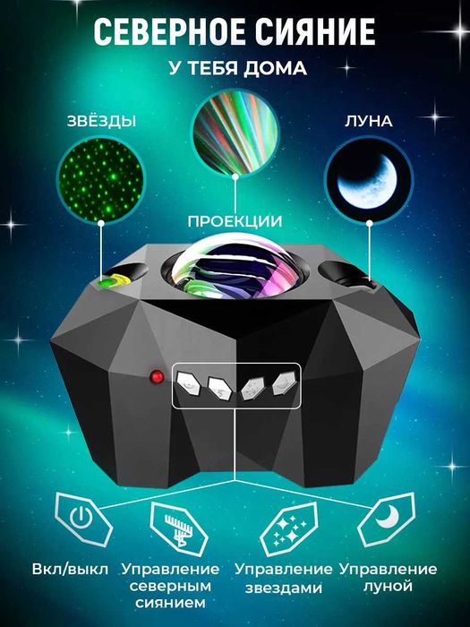 Крутой 3D проектор +музыка! Звездное небо, проекция луны, сияние!