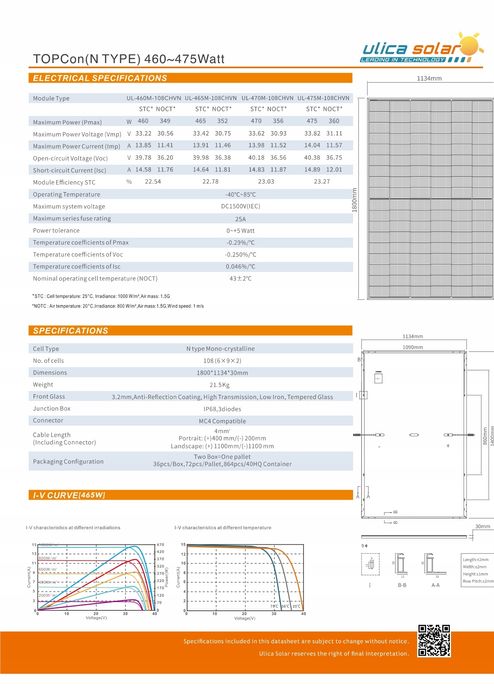 Panel fotowoltaiczny ULICA SOLAR 460W UL-460M-108 CHVN BK paleta 36szt