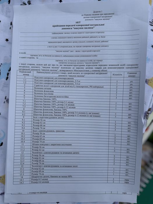 Пакунок малюка 2025 р. Повний Бебі бокс