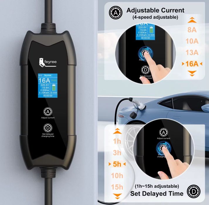 Зарядка Type1  для електромобіля Leaf,Soul та ін 8-10-13-16a