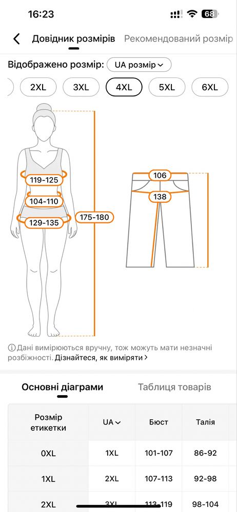 Спідниця жіноча великого розміру xxxl