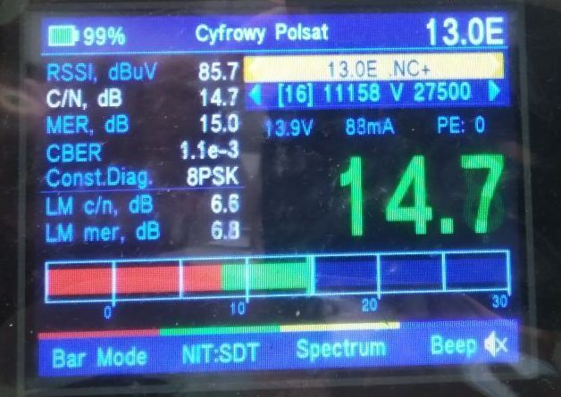 Anteny SAT i TV > od 69 zł > montaże > precyzyjne ustawienie > naprawy