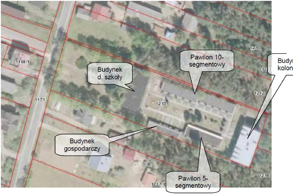 Sprzedam Ośrodek Wypoczynkowy nad Rzeką Wartą w Toporowie