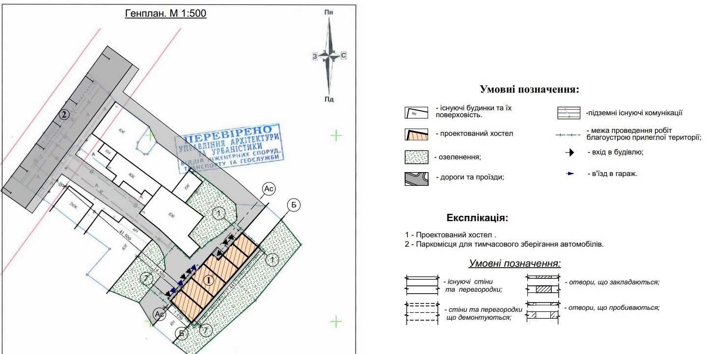 Продаж котеджі ближній центр міста