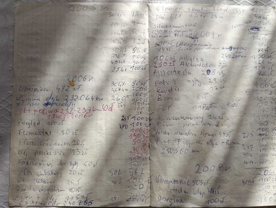 Volkswagen Golf 2 1.6TD - 26 lat w jednych rekach u wujka