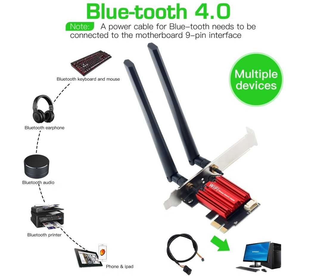 WiFi 5 / Bluetooth 4.0 - Bezprzewodowa karta sieciowa PCI-E  NOWA