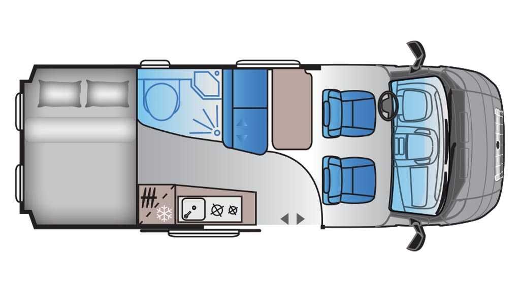 Aluguer de Autocaravanas