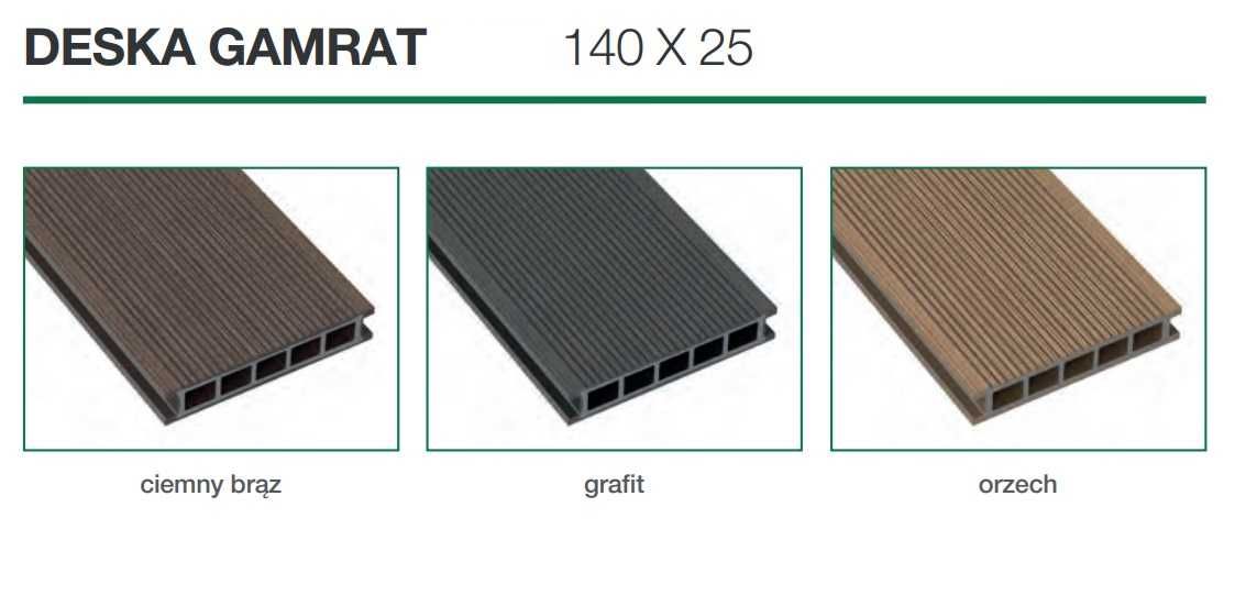 Deska tarasowa kompozytowa 25x140 Gamrat Slim Komorowa Max 3m/4m