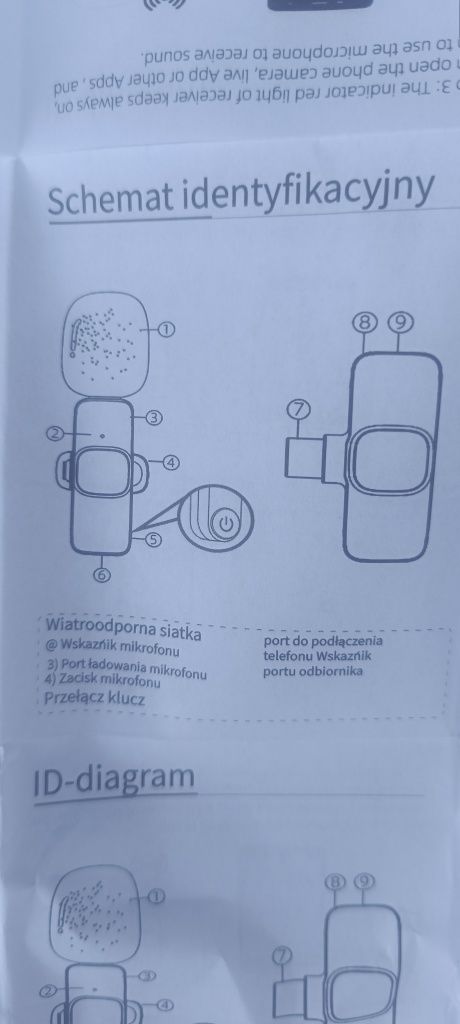Bezprzewodowe mikrofony wireless