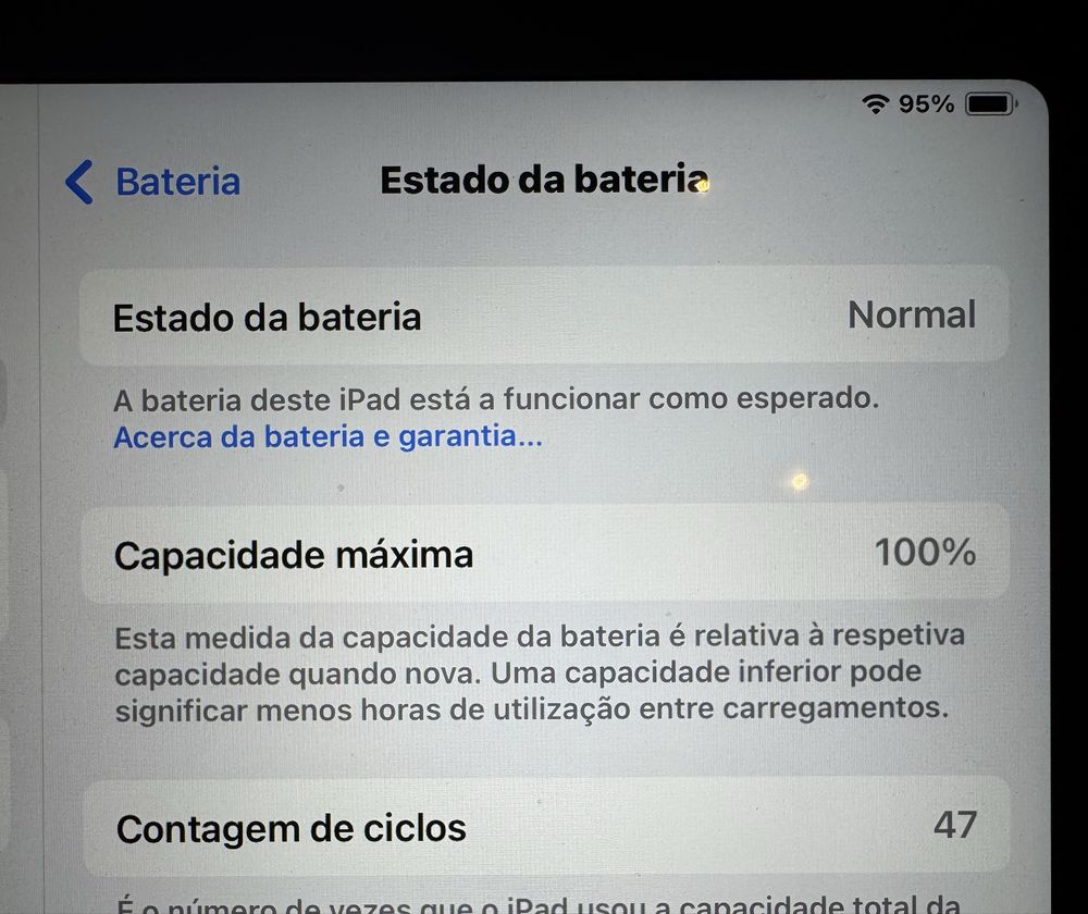 ipad Air 11’ M2 2024