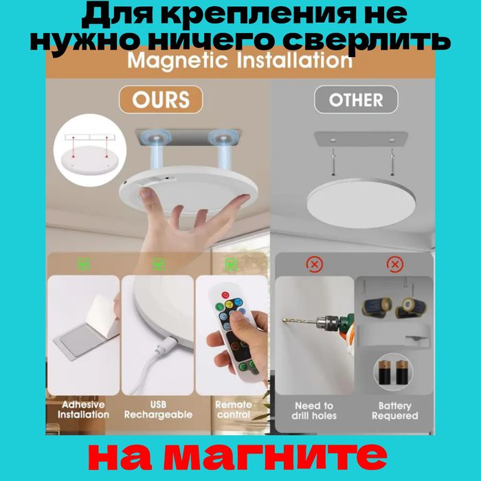 Светодиодный светильник 8000 mah пульт управления датчик движения