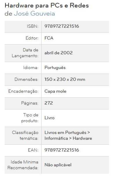 Hardware para PCs e Redes, FCA, edição 2002