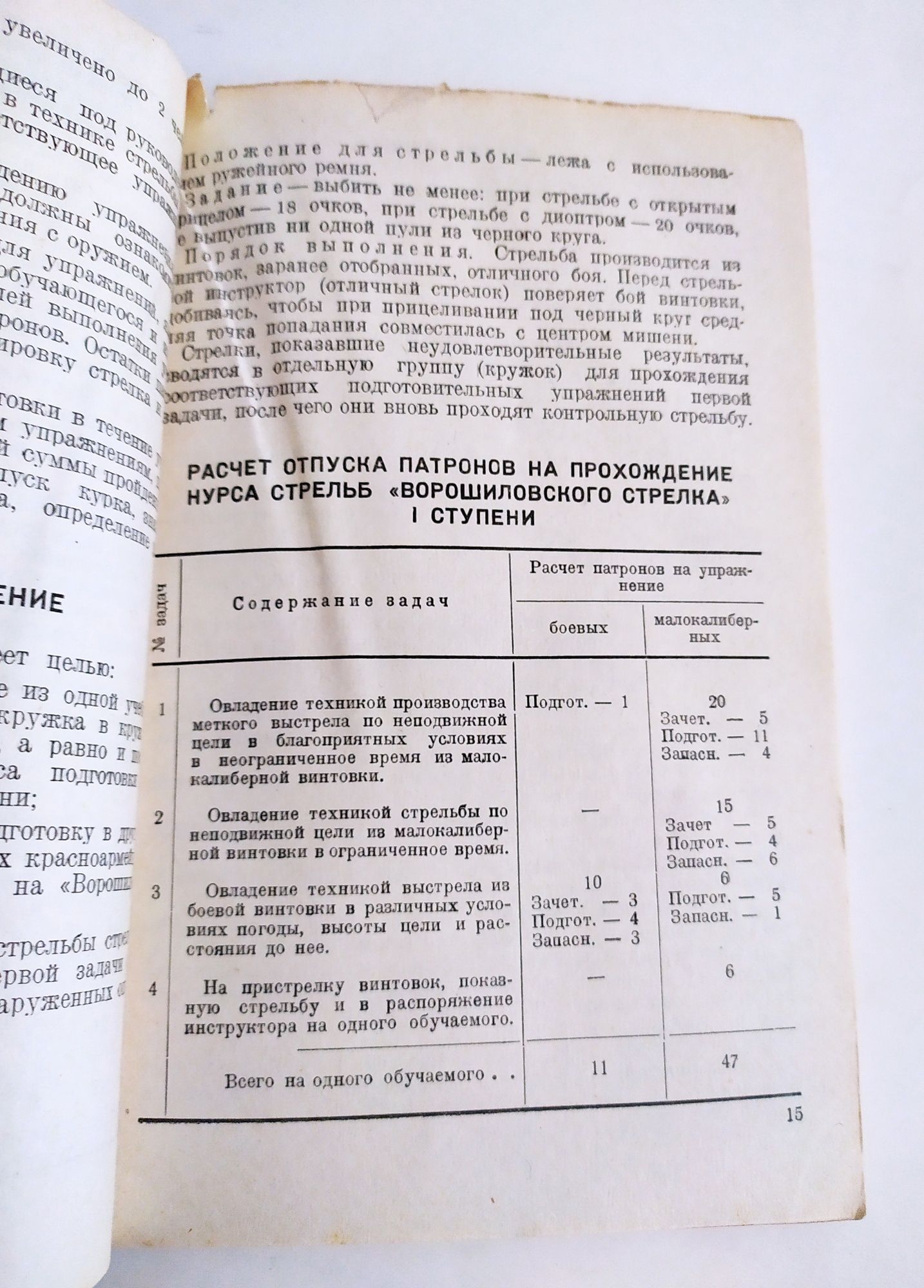 ВОРОШИЛОВСКИЙ СТРЕЛОК Осоавиахим СССР Курс Стрельб Револьвер Пулемет