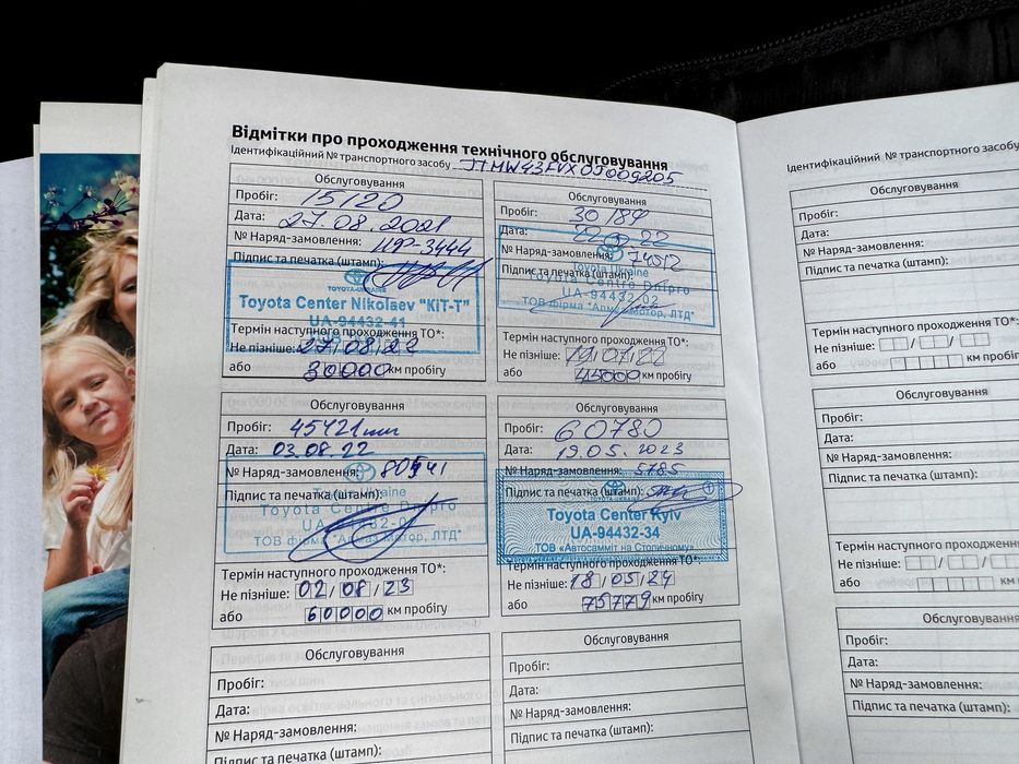 Toyota Rav 4 Active Official