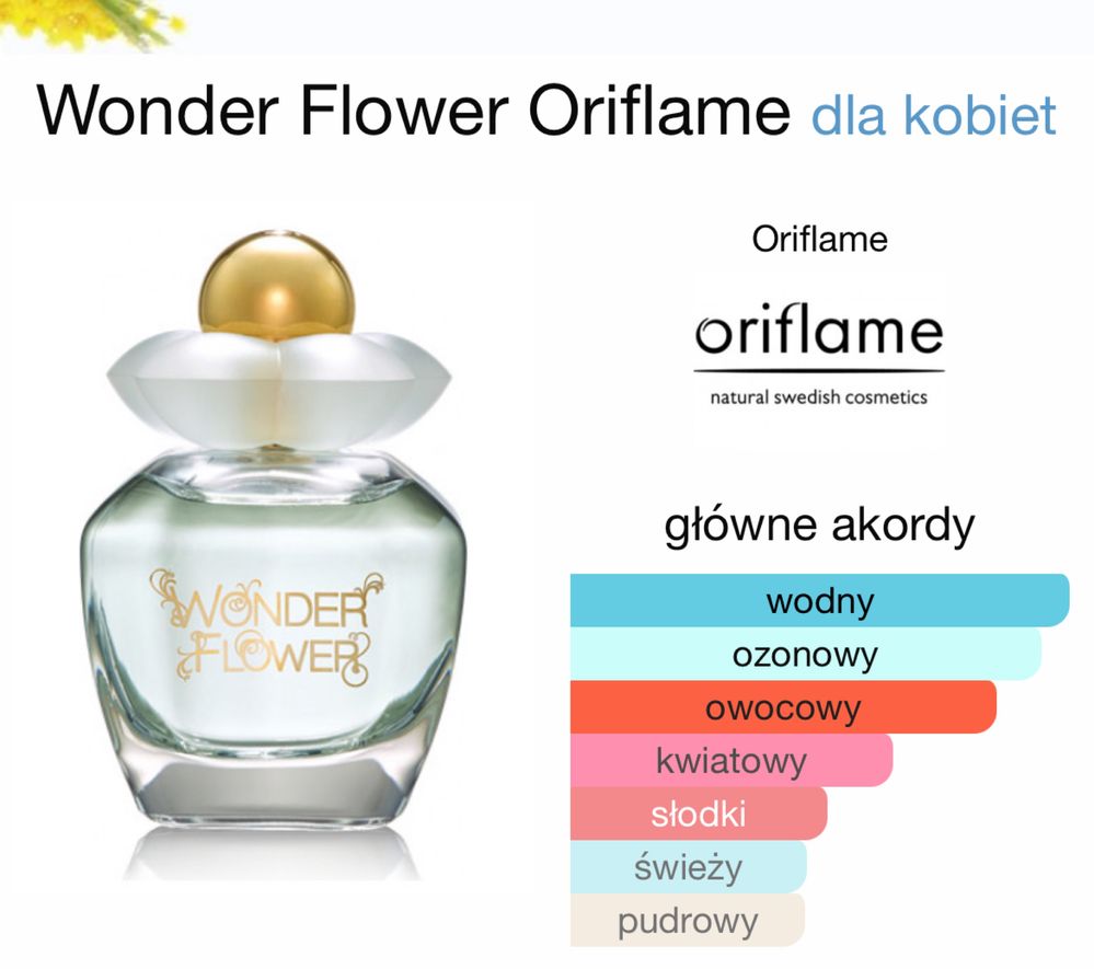 Perfumy Wonder Flower Unikat Oriflame