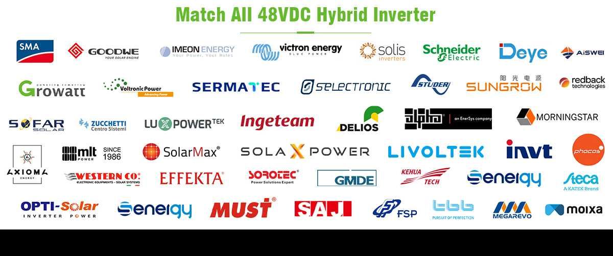 Inverter JK BMS 100-150-200А 8S-16S PB1A16S10P PB2A16S15P PB2A16S20P
