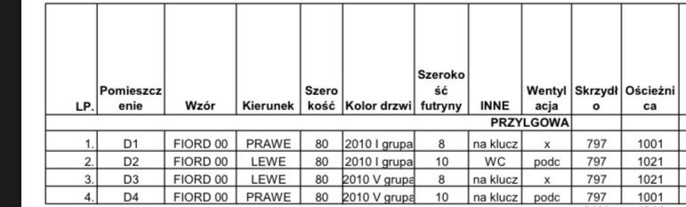4x Drzwi Pol-Skone Fiord w kolorze oliwki