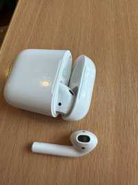 Навушники Apple AirPods 2 with Charging Case