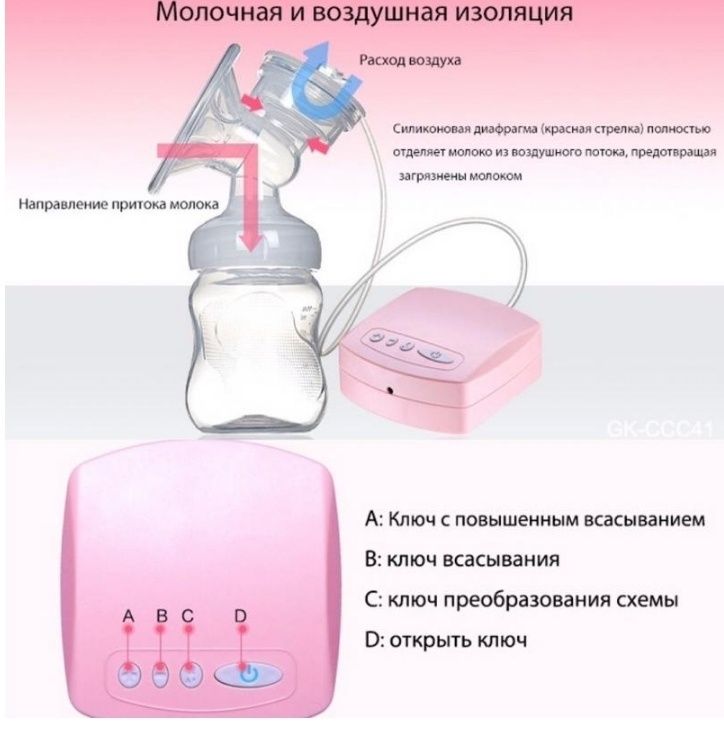 Молокоотсос электрический