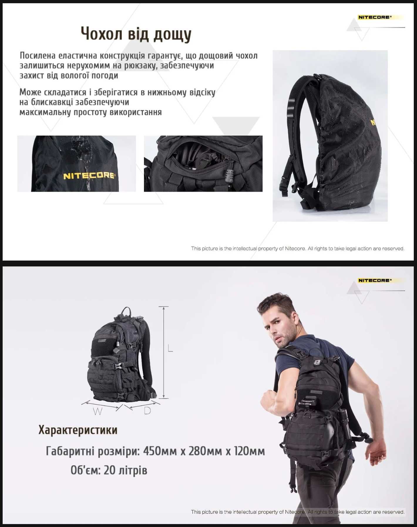 Nitecore BP20 Тактичний Рюкзак CORDURA 1000D (Військовий Нейлон) MOLLE