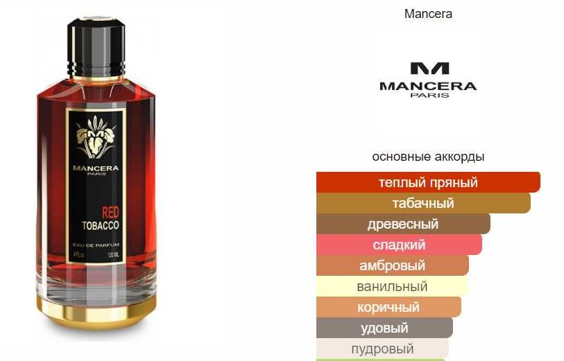 Для мужчин Red Tobacco Mancera 65 М/L