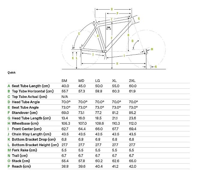 Rower fitness Cannondale Quick Disc 4 Raty 0% / Negocjuj Cenę / Darmow