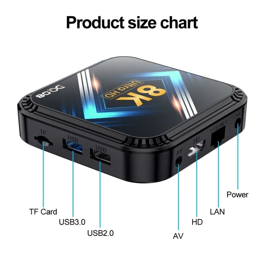 Android 13 Box TV 4Gb RAM / 64Gb pamięć wew