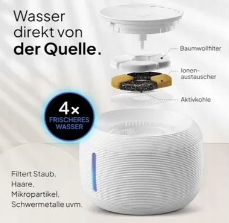 Fontanna Dla Kotów Pretty Paw ] Bardzo Cicha 2,5L Używana