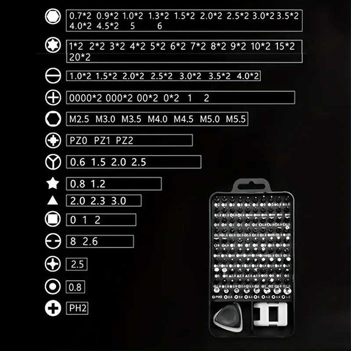 Набор отверток / Набір викруток VVIA Torx Bit Multi 115 в 1