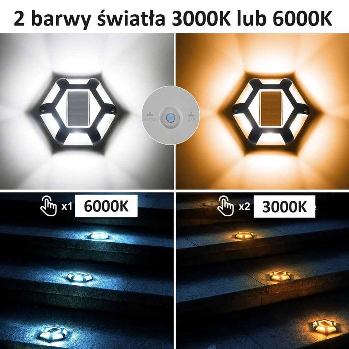 PROMO !!! Lampa solarna LED G7008 (2W) 3000K + 6000K