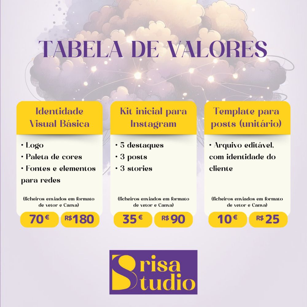 Criação de Logotipo + Identidade Visual Profissional