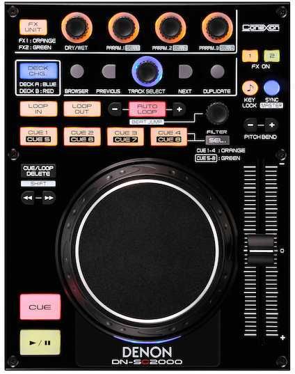 Controlador MIDI, DENOM DN-SC2000