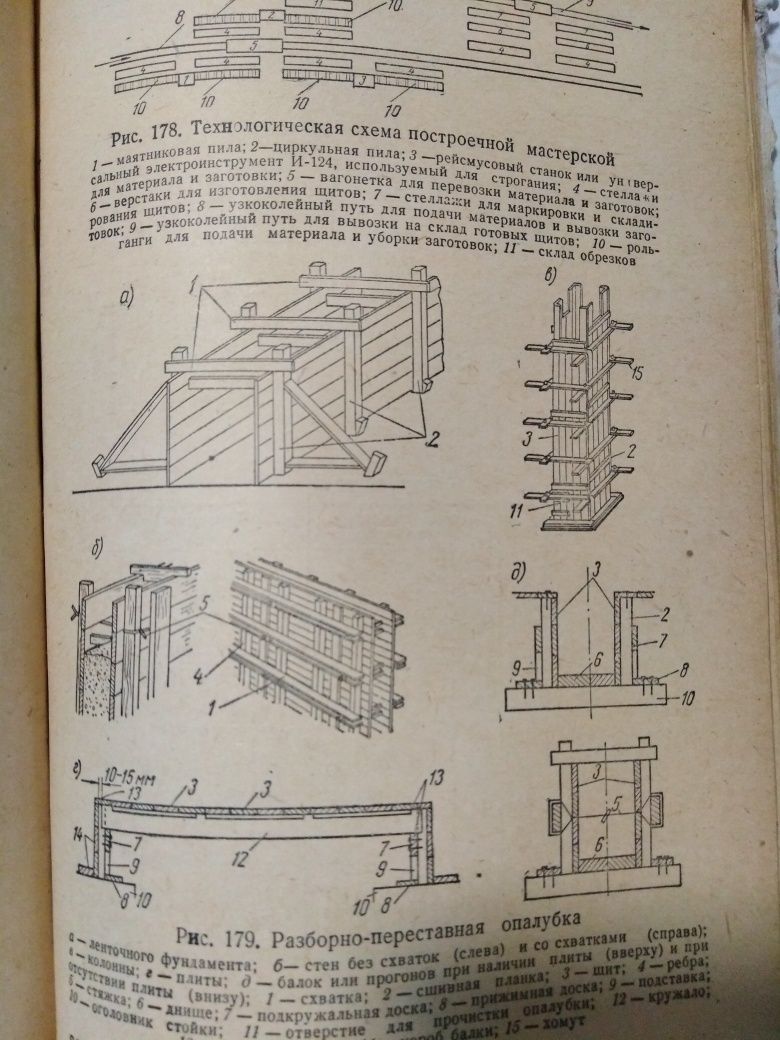 Справочник строительного мастера. Книга строителя.