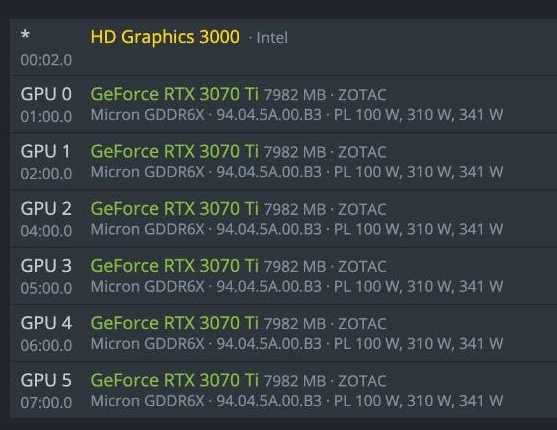 Koparka kryptowalut z 6x RTX 3070 Ti – gotowa do pracy!
