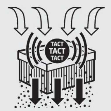 Пилосос Karcher NT 30/1 Tact Te L Anniversary Edition 1.148-280.0