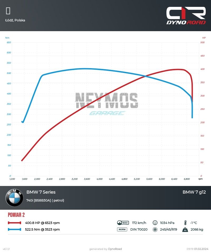 Naprawa Adblue SCR NoX EGR FAP DPF Chiptuning